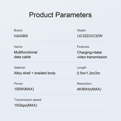 Multifunctional Data Cable 100W