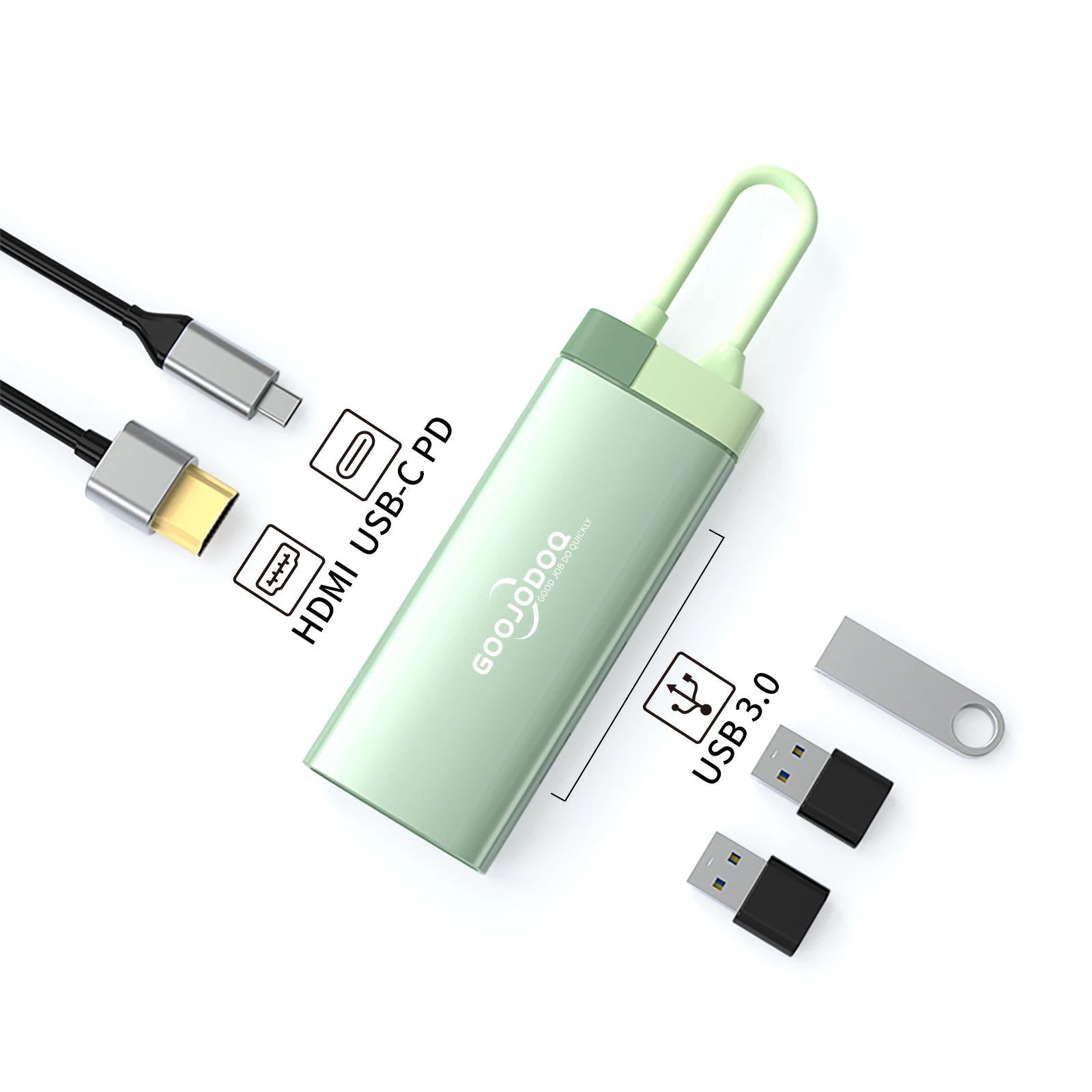 Docking Station USB C HDMI PD 100W Goojodoq