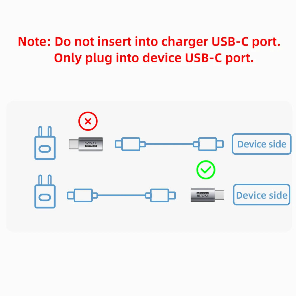 Diagram showing correct and incorrect ways to plug a USB-C cable into a device.