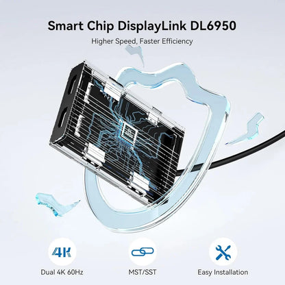 ACASIS DS0602 DisplayLink Dual 4K 60Hz USB-C Hub 100W