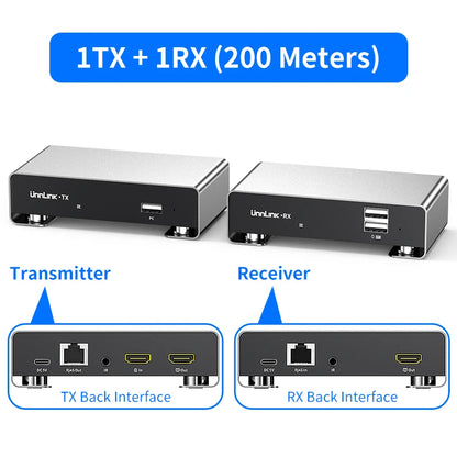 Transmitter and receiver units with labeled interfaces on a white background