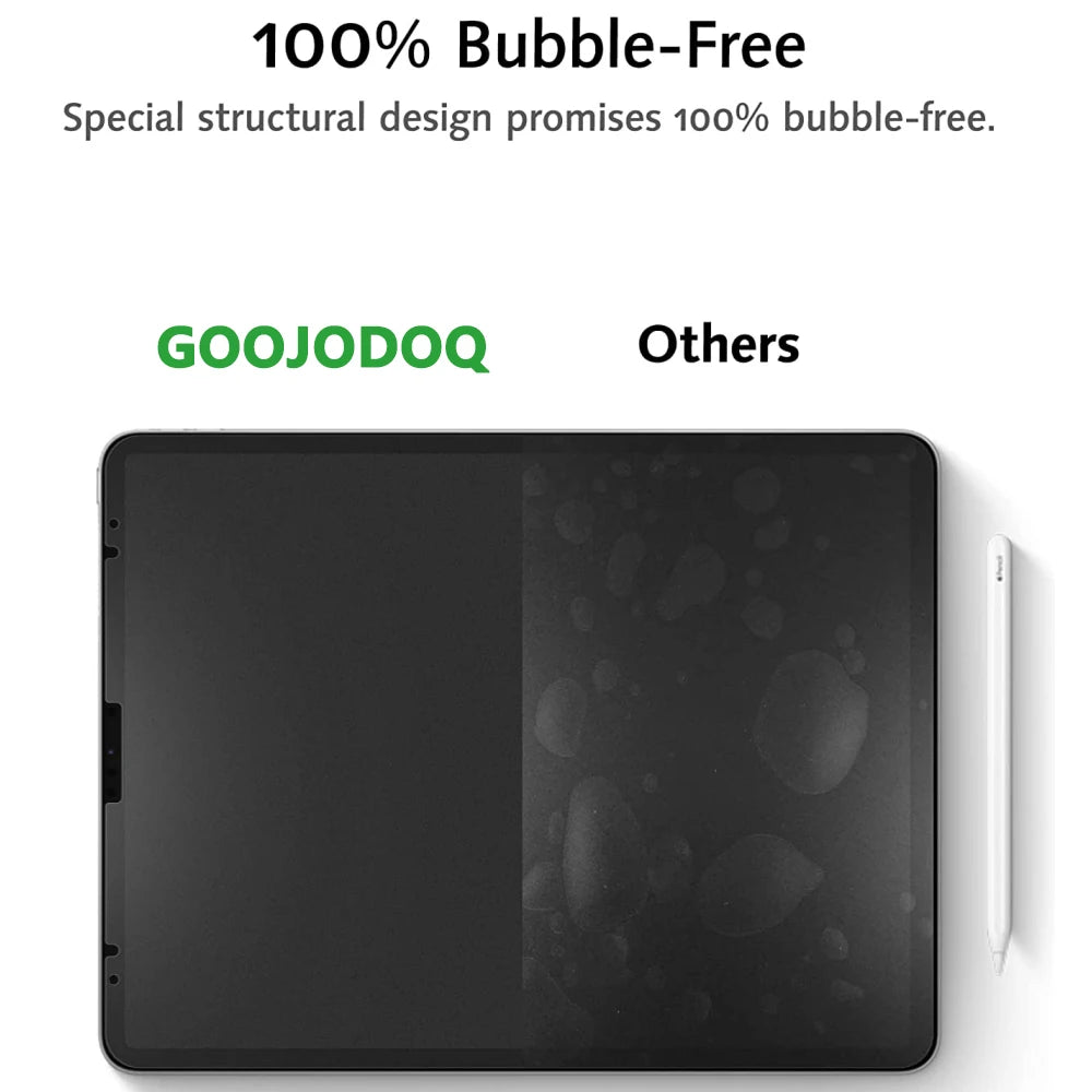Goojodoq Removable Privacy Screen Protector for iPad
