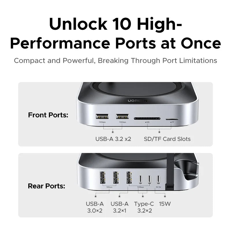 Compact device with multiple ports and text highlighting high-performance capabilities