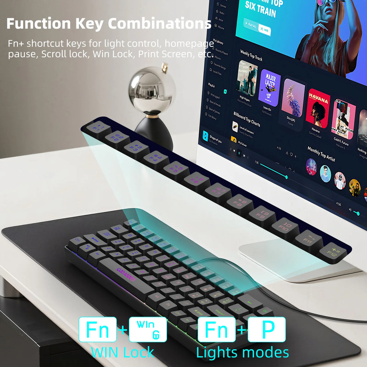 Keyboard with function key combinations displayed on a desk setup.