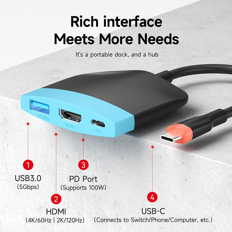 Multifunctional adapter with USB-C, HDMI, and PD ports on a gray background