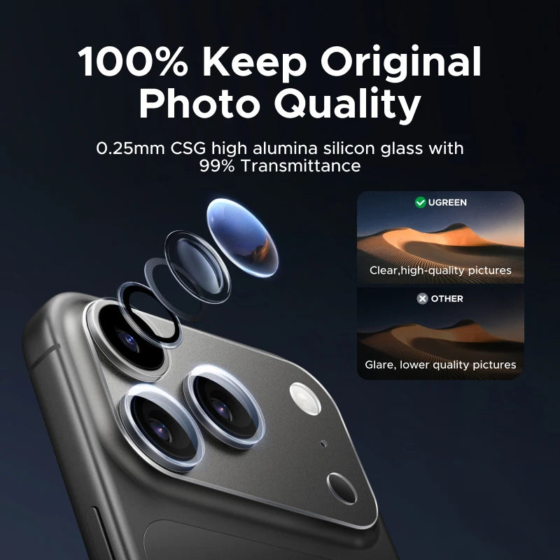 Phone camera lens protector with UGREEN branding and text about photo quality.
