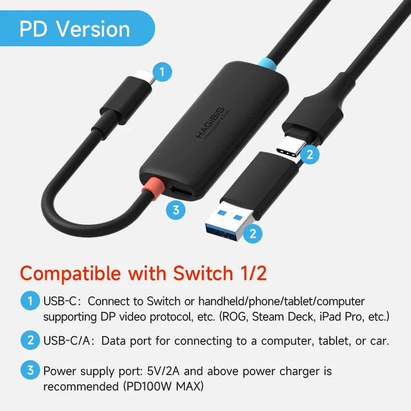 USB adapter with labeled ports on a white background