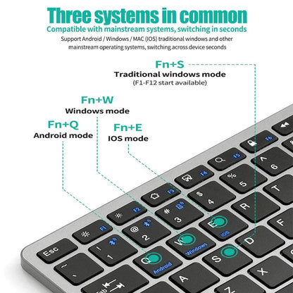GOOJODOQ KM01 Dual Mode Keyboard & Mouse Set