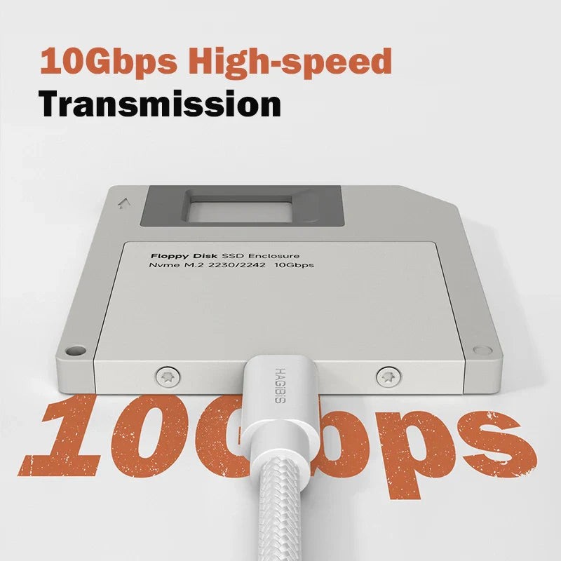 Floppy disk SSD enclosure with 10Gbps high-speed transmission text on a white background