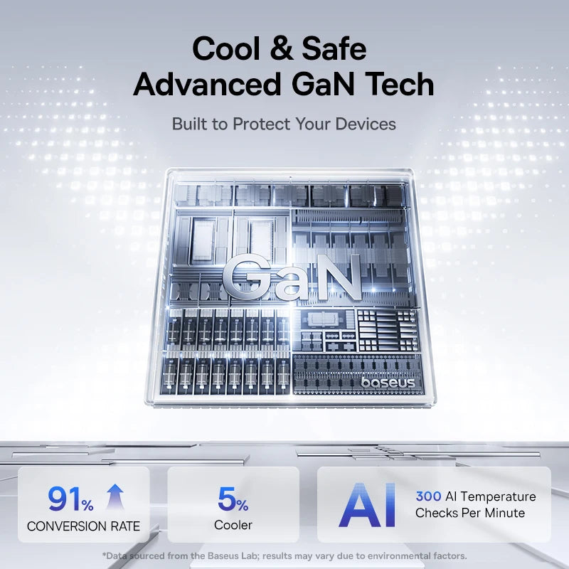 GaN technology component with text highlighting features on a light gray background
