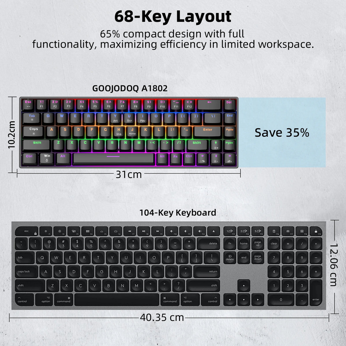 Keyboard with 68-key layout and 104-key keyboard comparison on a light gray background