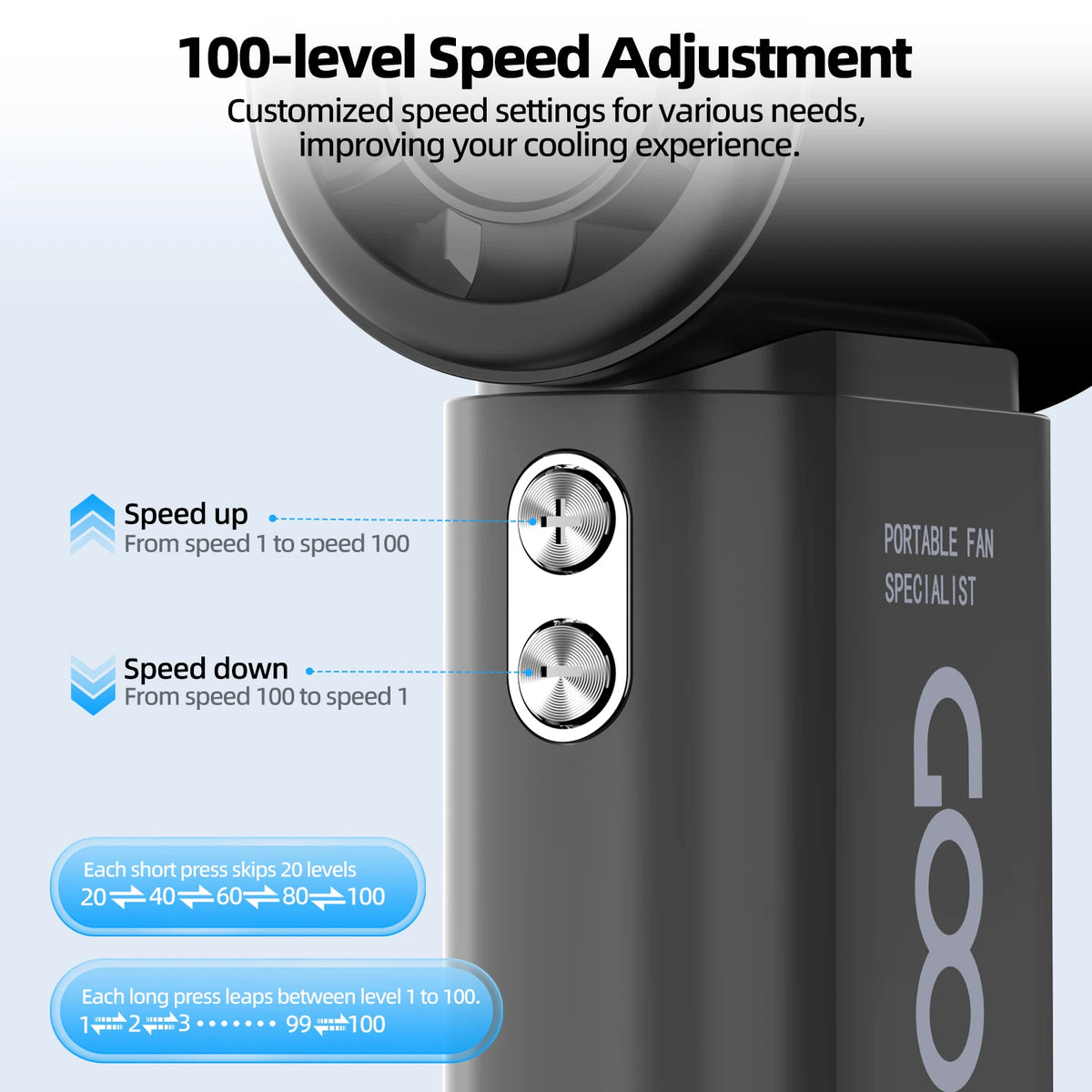 Goojodoq Pocket Fan High-speed 4000mAh with Lanyard