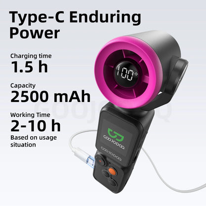 GOOJODOQ GFS025 Handheld Camera Fan with 180° Gimbal