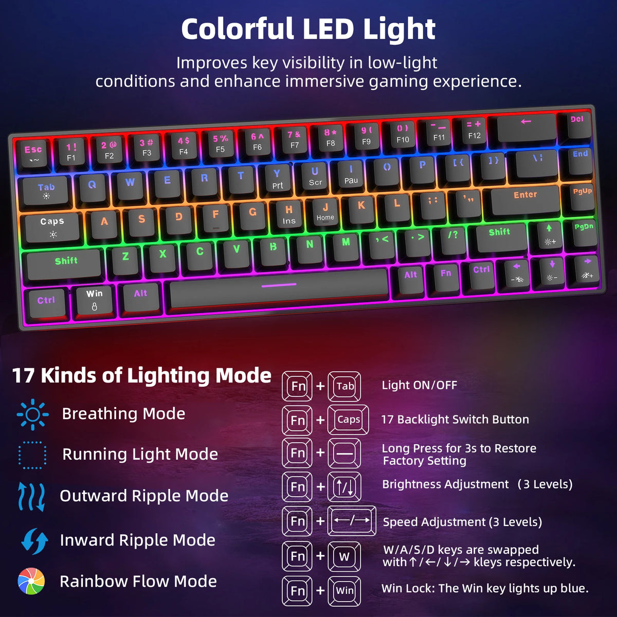 Gaming keyboard with colorful LED lighting on a dark background