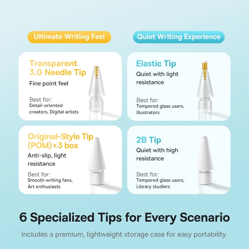 Ink pen tips with features and uses on a light blue background