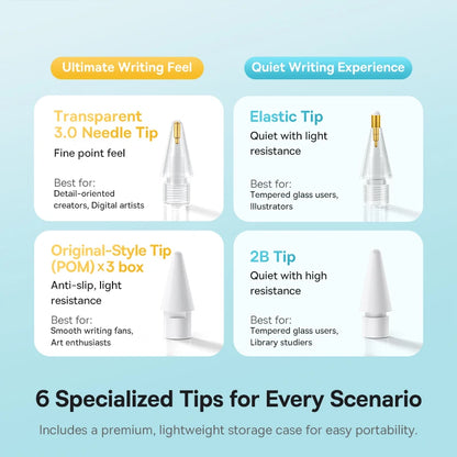Ink pen tips with features and uses on a light blue background