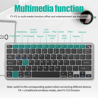 GOOJODOQ KM01 Dual Mode Keyboard & Mouse Set