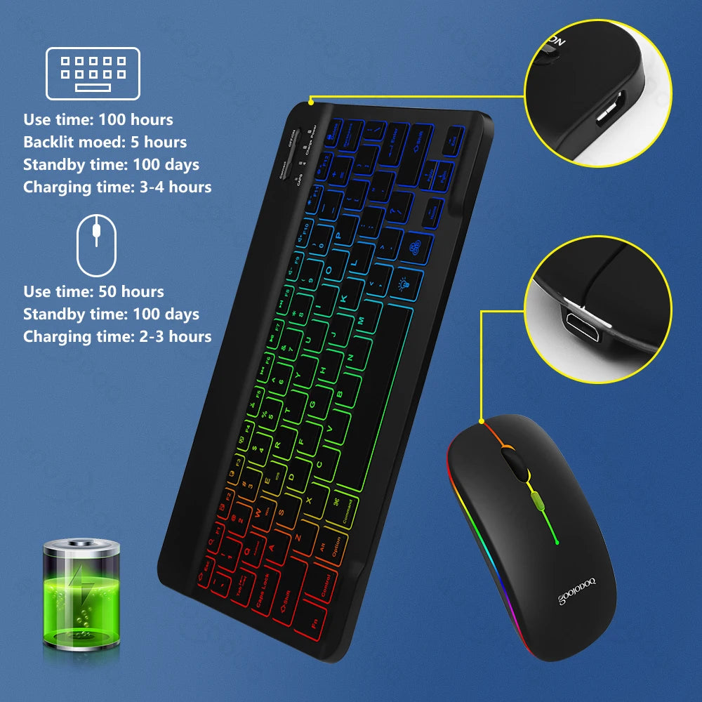 Magic Keyboard and Mouse For iPad Goojodoq