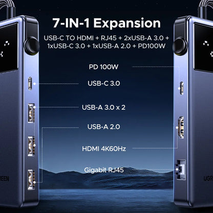 UGREEN Uno USB-C Hub 7-in-1 4K 60Hz 1000Mbps