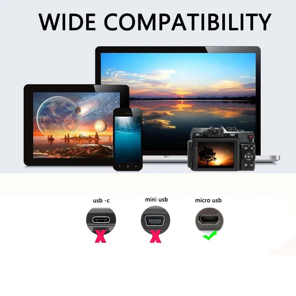 Devices with compatibility icons for USB-C, mini USB, and micro USB on a white background.