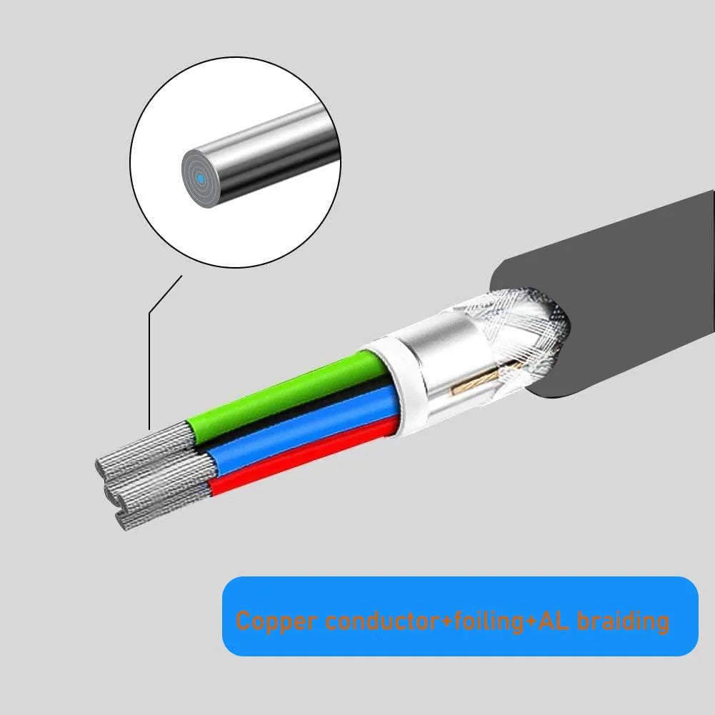 Cable with copper conductor, foil, and AL braid on a gray background