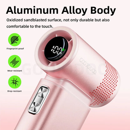 GOOJODOQ GFS015 5-in-1 High-Speed Portable Fan