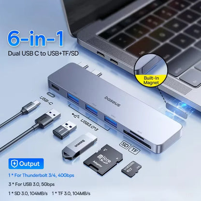 Baseus UltraJoy Dual USB-C Hub