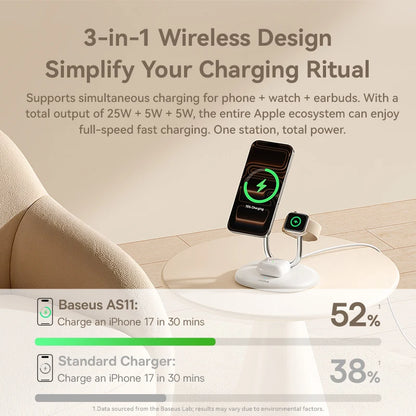 3-in-1 wireless charging station with phone, watch, and earbuds on a neutral background