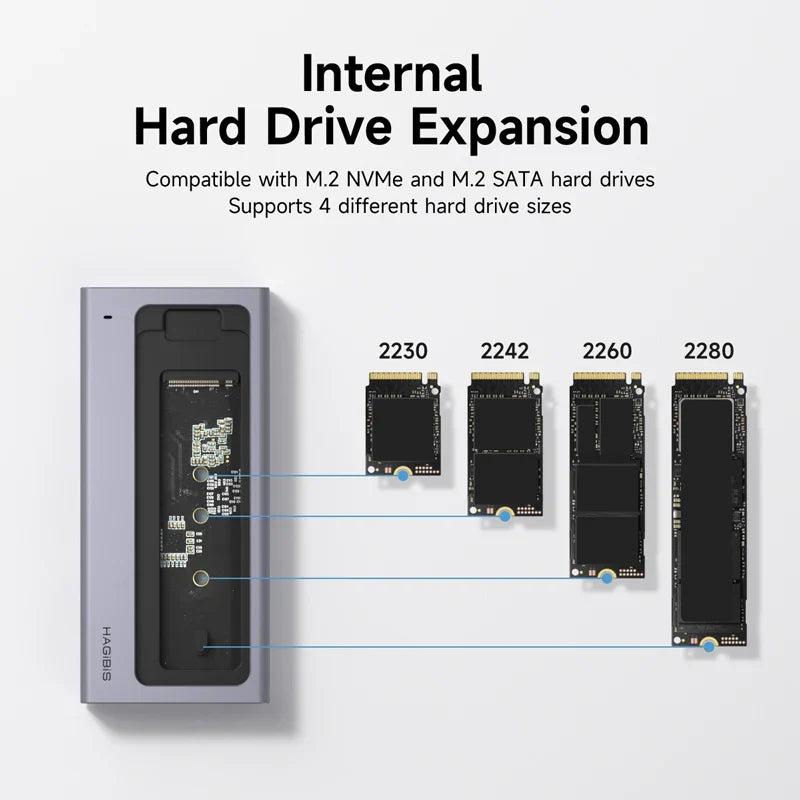 M.2 SSD Hard Enclosure with USB C Hub Magnetic Cover Hagibis