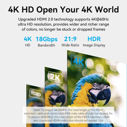 Vention HDMI 2.0 Extension Cable 4K 60Hz