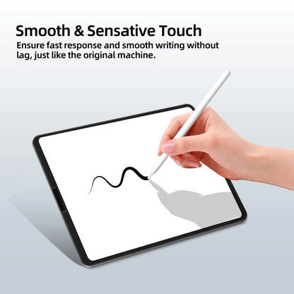 GOOJODOQ Dustproof Screen Protector for iPad