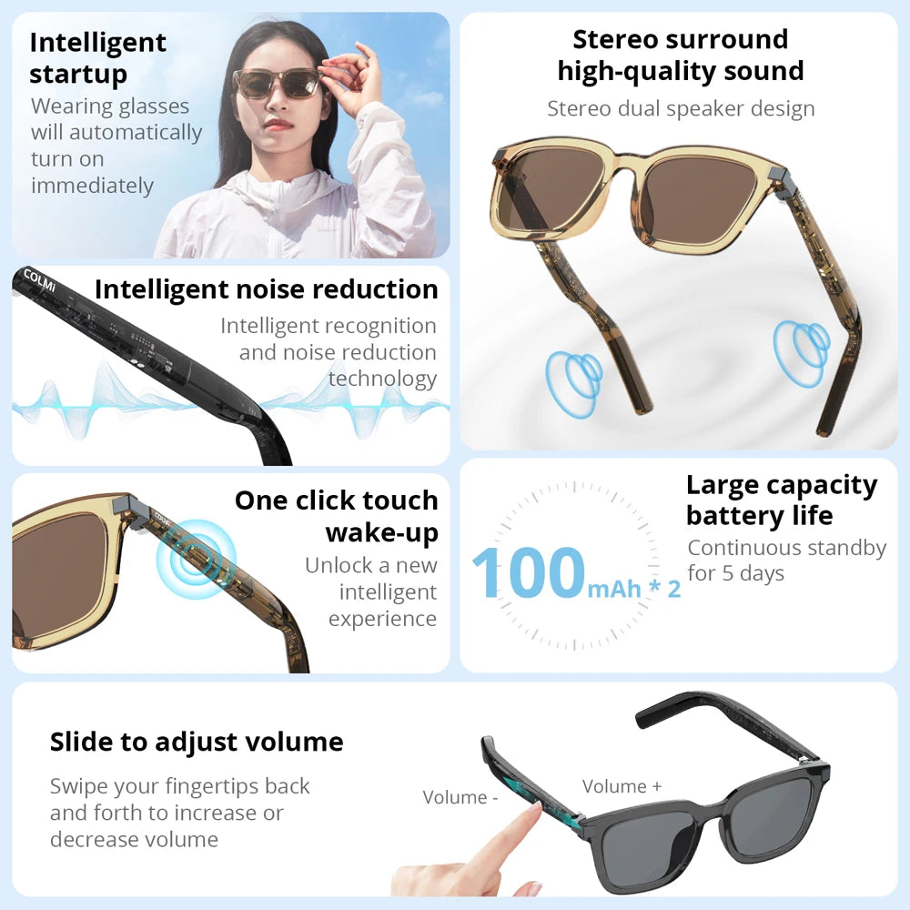 Sunglasses with features highlighted on a white background