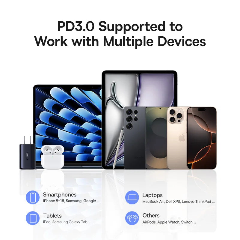 Multiple electronic devices with text indicating PD3.0 support on a white background