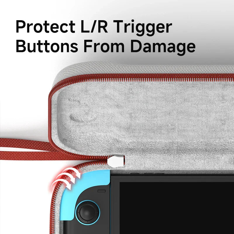 Product showing a case with a zipper designed to protect L/R trigger buttons from damage.