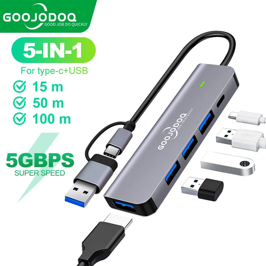 A gray GOOJODOQ USB-C hub with multiple ports, including USB-C and USB-A, along with a TF card slot and SD card slot. It is shown with cables and examples of devices it can connect to.