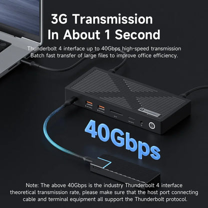 Thunderbolt 4 Docking Station 8K 40Gbps Hagibis