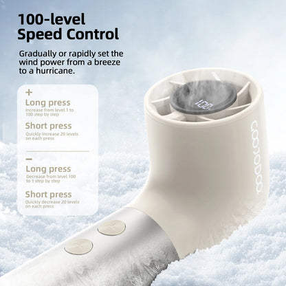 High-Speed Rechargeable Portable Fan Goojodoq GFS010