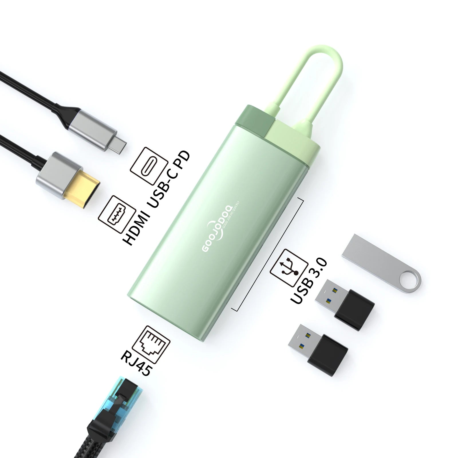 Docking Station USB C HDMI PD 100W Goojodoq