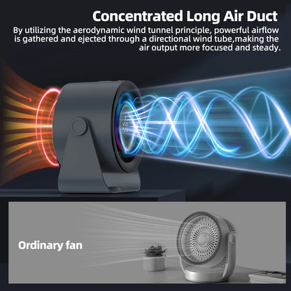 2-in-1 Desktop & Wall-Mounted Cooling Fan