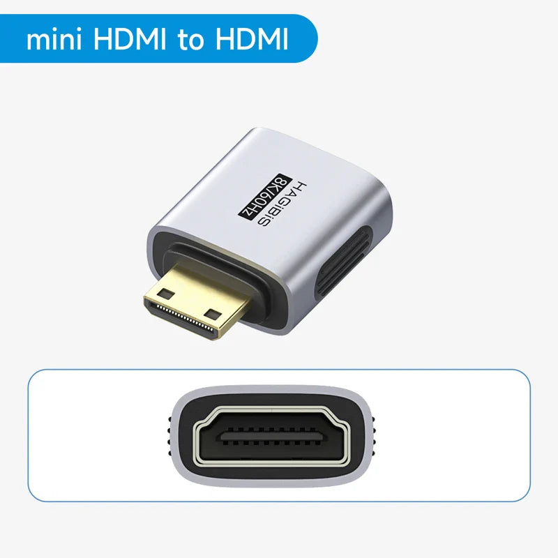 Mini HDMI to HDMI adapter on a white background with 'mini HDMI to HDMI' text above.