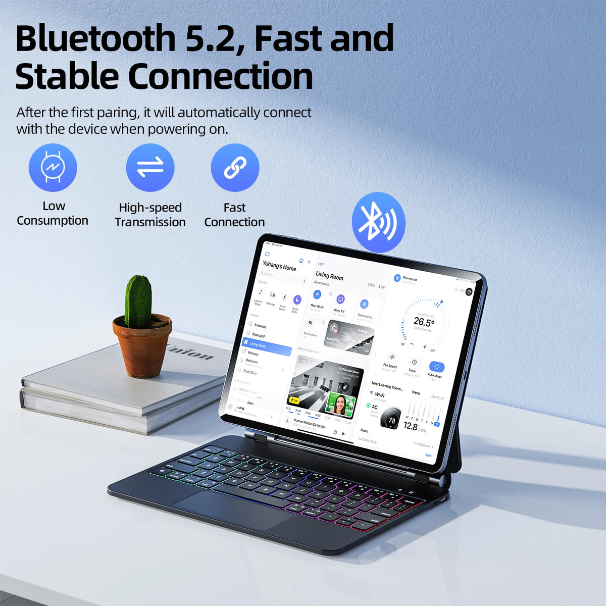 Case with Keyboard Case for iPad Goojodoq