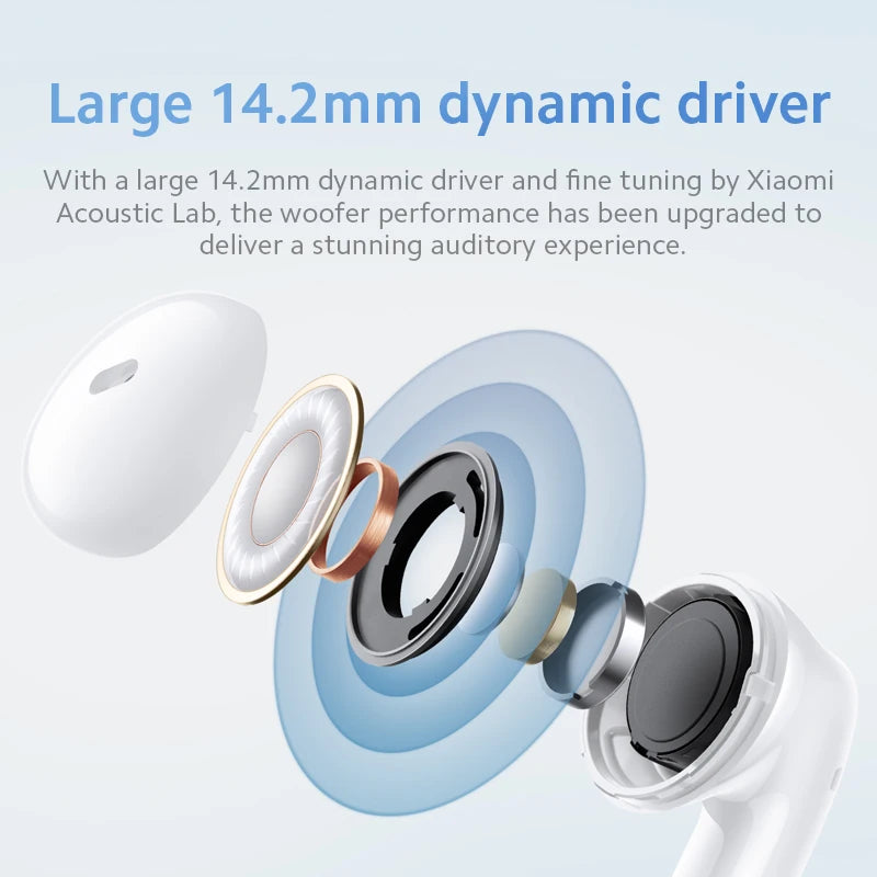 Close-up of earbud with large 14.2mm dynamic driver and Xiaomi Acoustic Lab text on a light blue background
