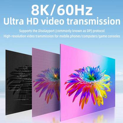USB4 Right Angle USB-C Short Cable 240W 80Gbps 8K 60Hz