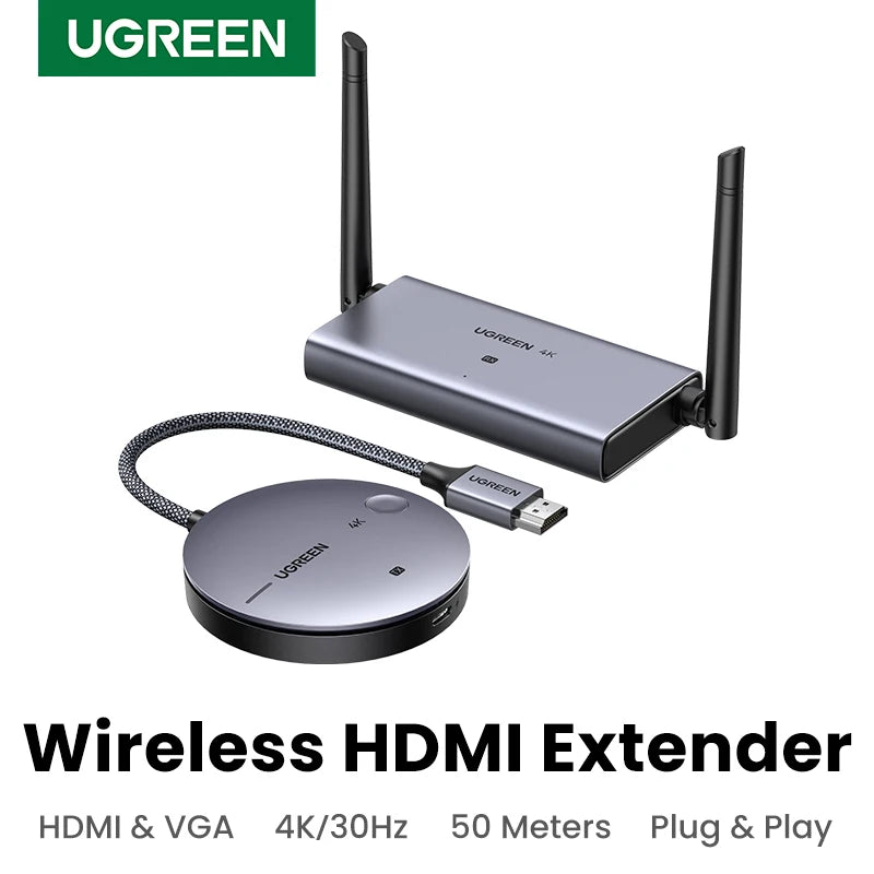UGREEN wireless HDMI extender with antennas and cable on a white background